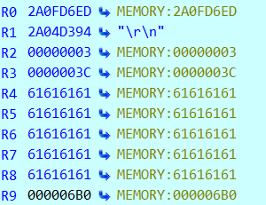 Controlled registers