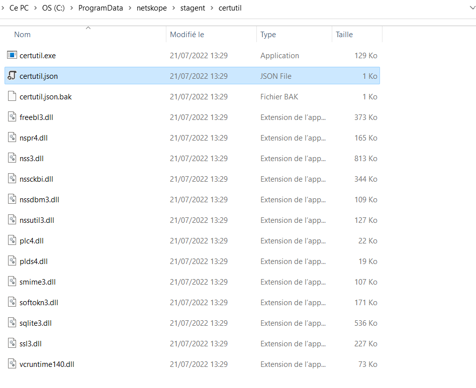 Certutil folder with multiple DLLs